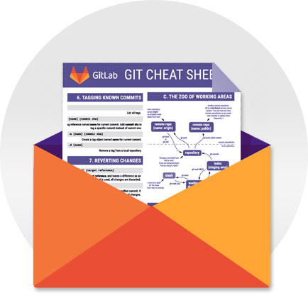 Get GitLab Cheat Sheet