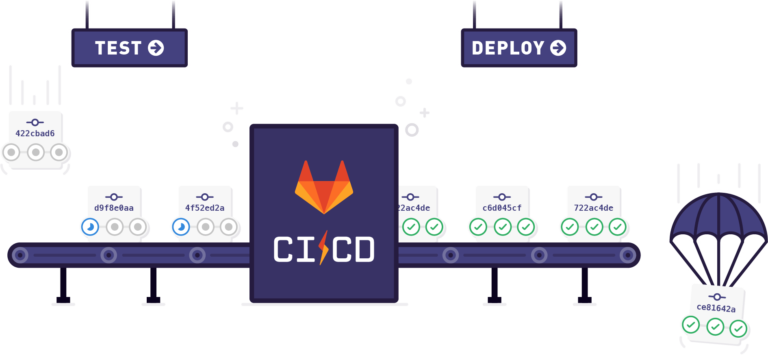 gitlab ci runners