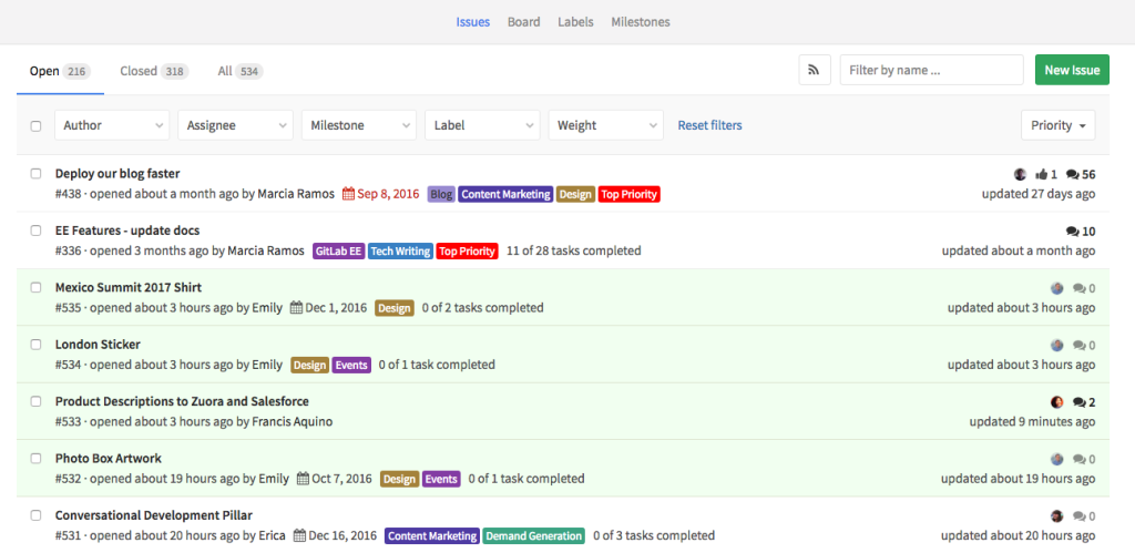 GitLab Issue tracker
