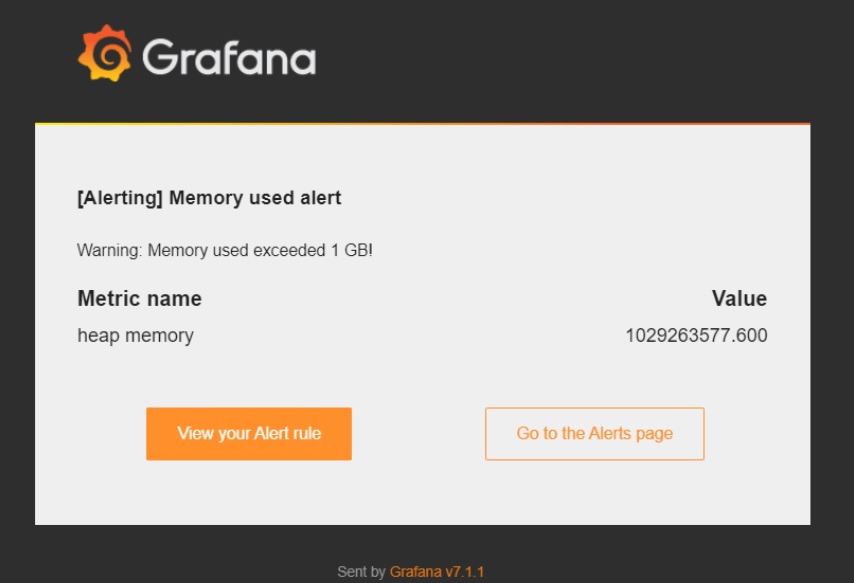 grafana alert jira