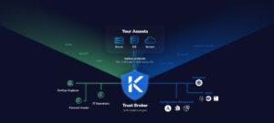 trust-broker-image-desktop