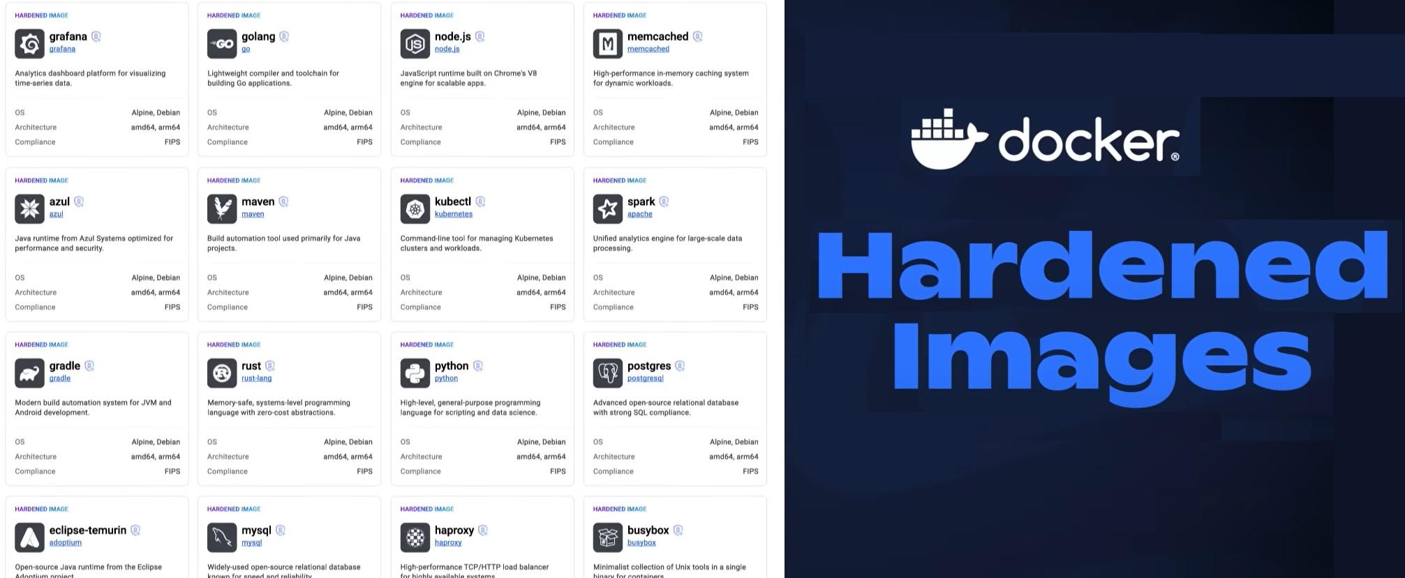 docker hardened images