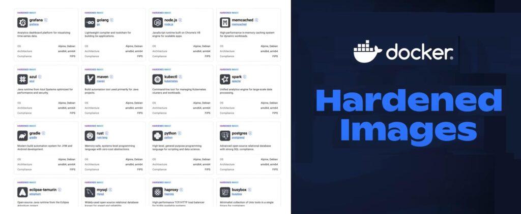 docker hardened images