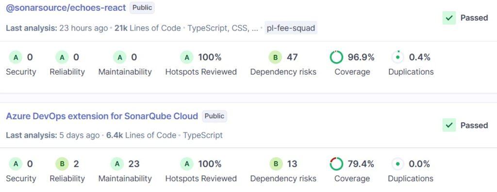 sonarqube coverage