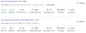 sonarqube coverage