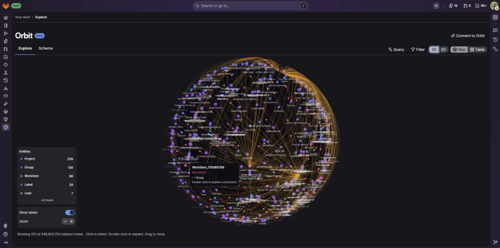 gitlab orbit