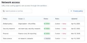 docker ai governance