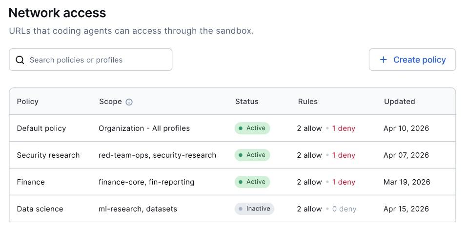 docker ai governance