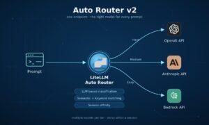 litellm auto router v2