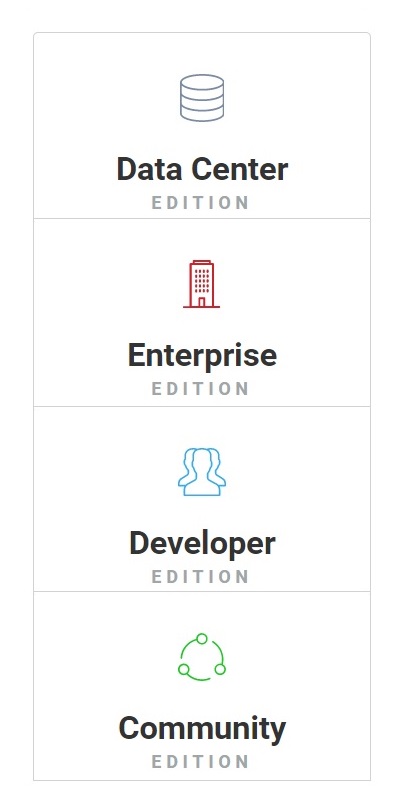 sonarqube editions developer communiyt enterprise data-center
