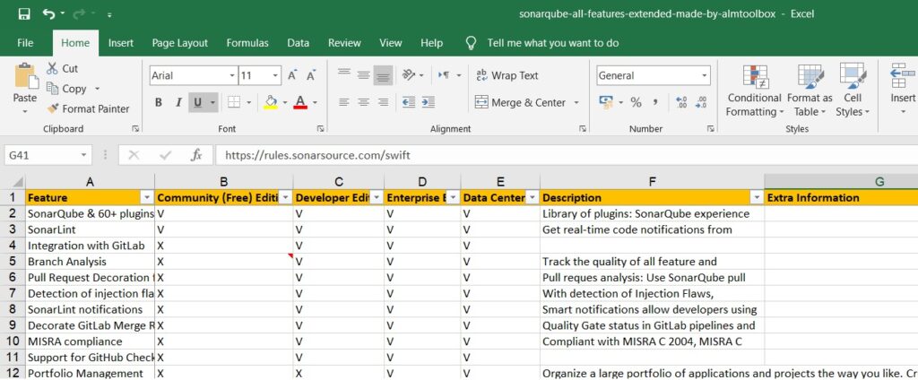 sonarqube editions differences spreadsheet