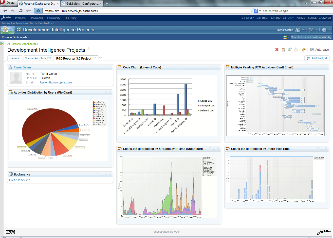 ClearCase integration with RTC Dashboard