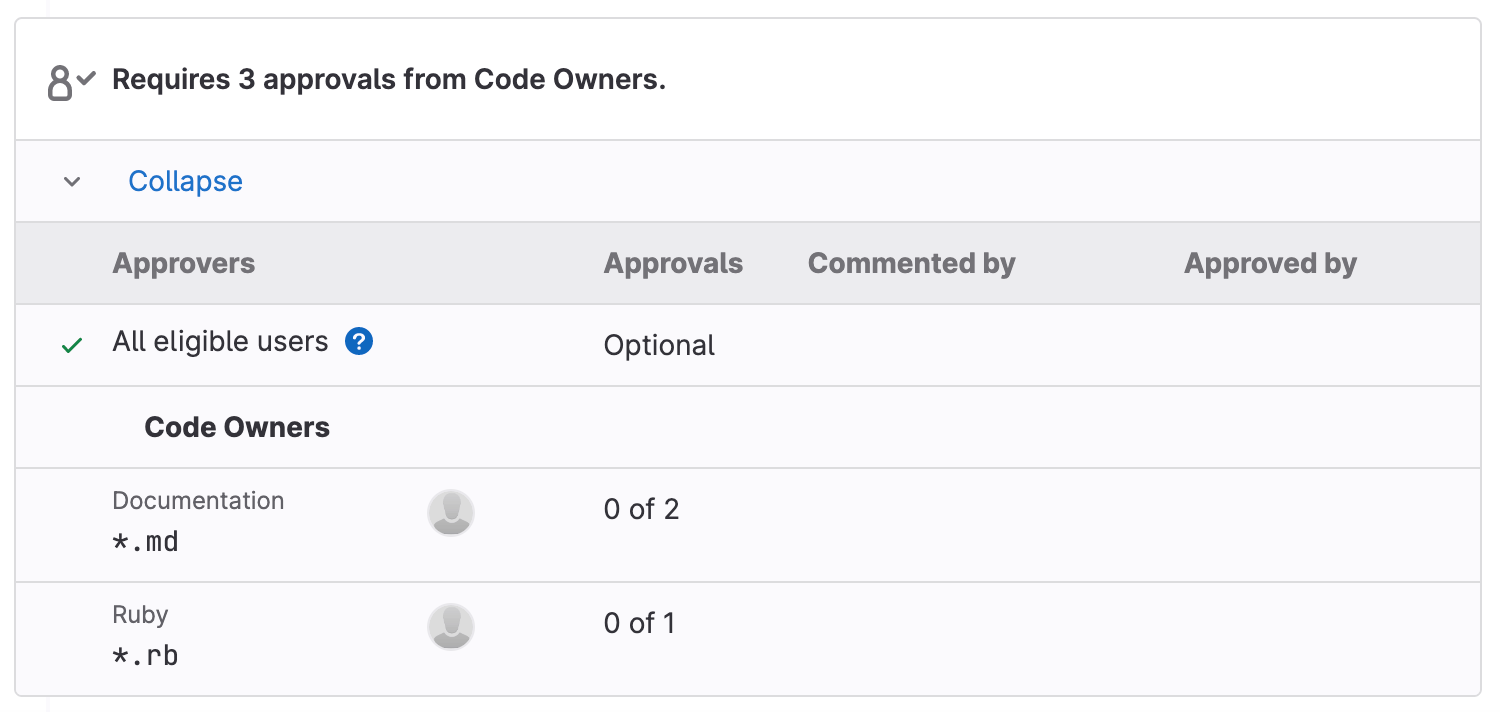 gitlab Require multiple approvals from Code Owners