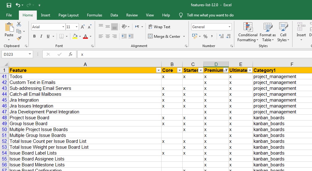 gitlab 17 all features