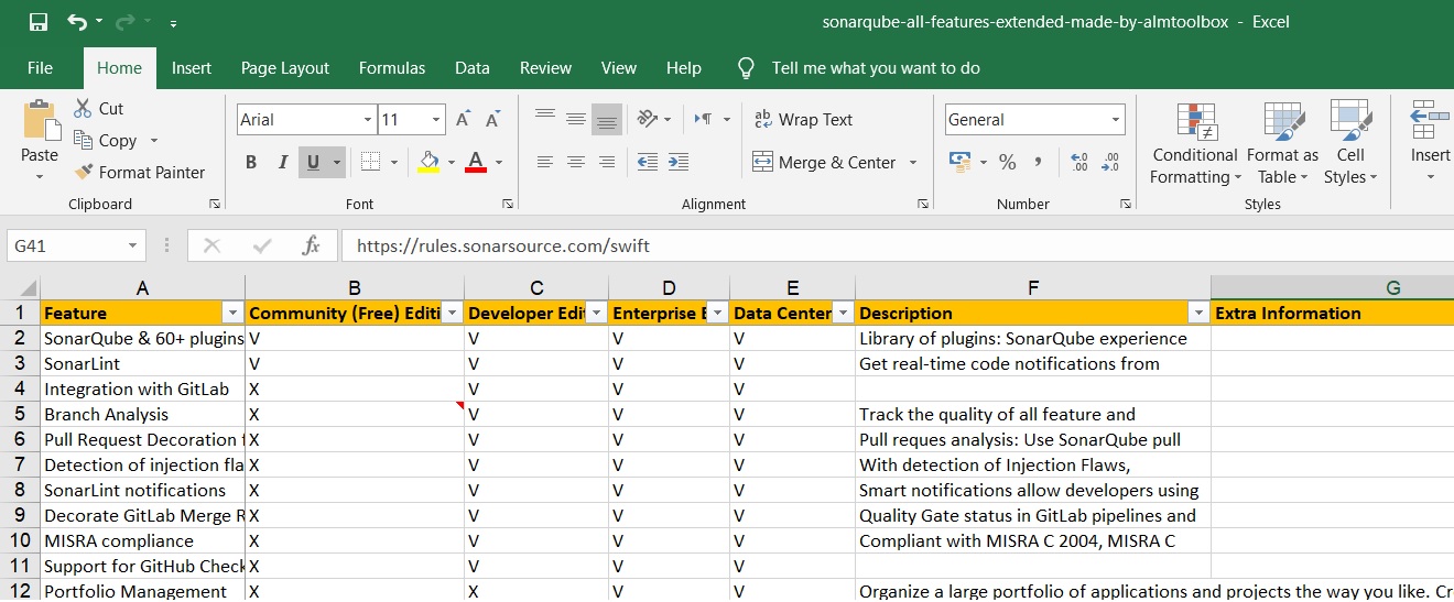 sonarqube editions differences spreadsheet
